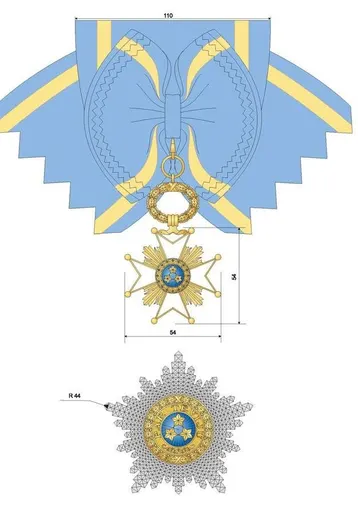 Order of the Three Stars, 1st Class 사용자 등록 사진