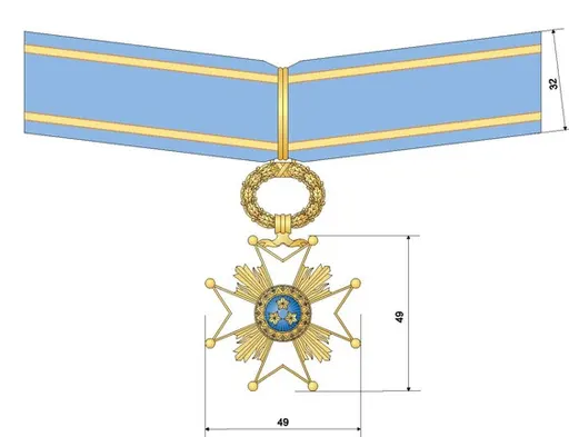 Order of the Three Stars, 3rd Class 사용자 등록 사진