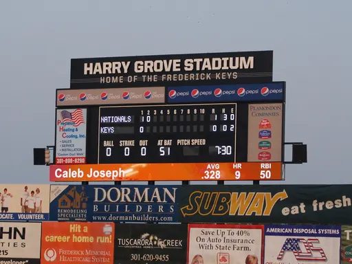 Harry Grove Stadium 사용자 등록 사진