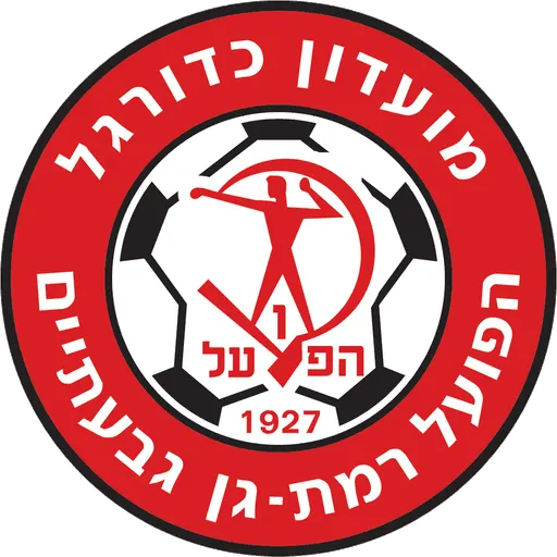 Hapoel Ramat Gan Giv'atayim F.C. 사용자 등록 사진