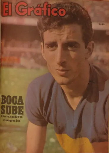 Alberto Mario González 사용자 등록 사진