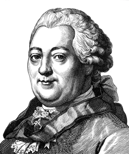 Christian Felix Weiße 사용자 등록 사진