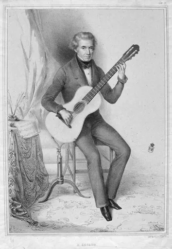 Dionisio Aguado y García 사용자 등록 사진