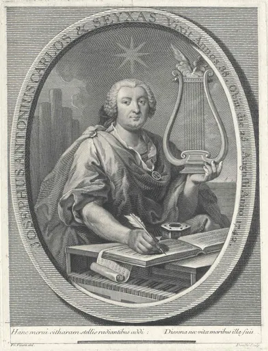 Carlos de Seixas 사용자 등록 사진
