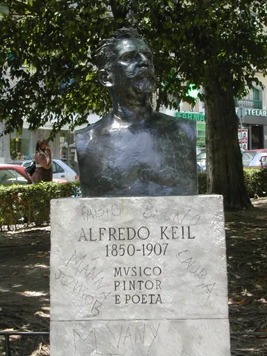 Alfredo Keil 사용자 등록 사진