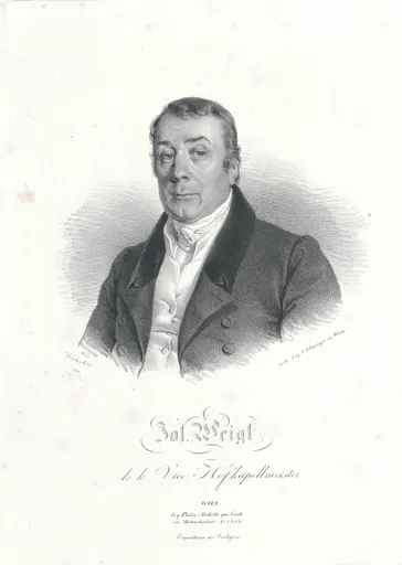 Joseph Weigl 사용자 등록 사진
