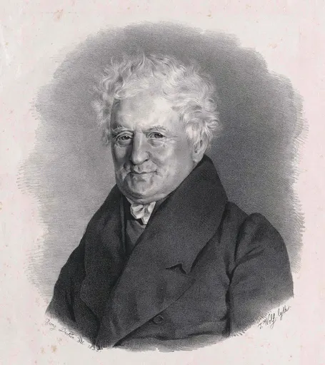 Wenzel Müller 사용자 등록 사진