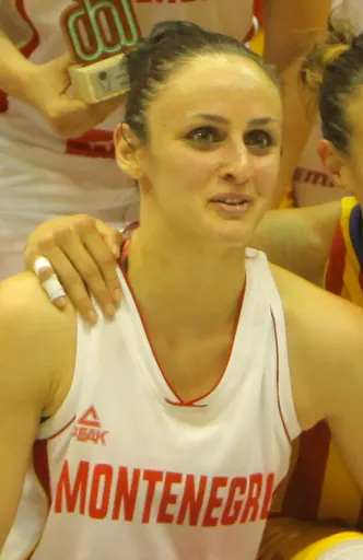 Milica Jovanović 사용자 등록 사진